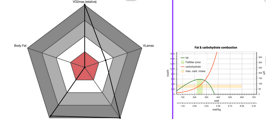metabolic_tests